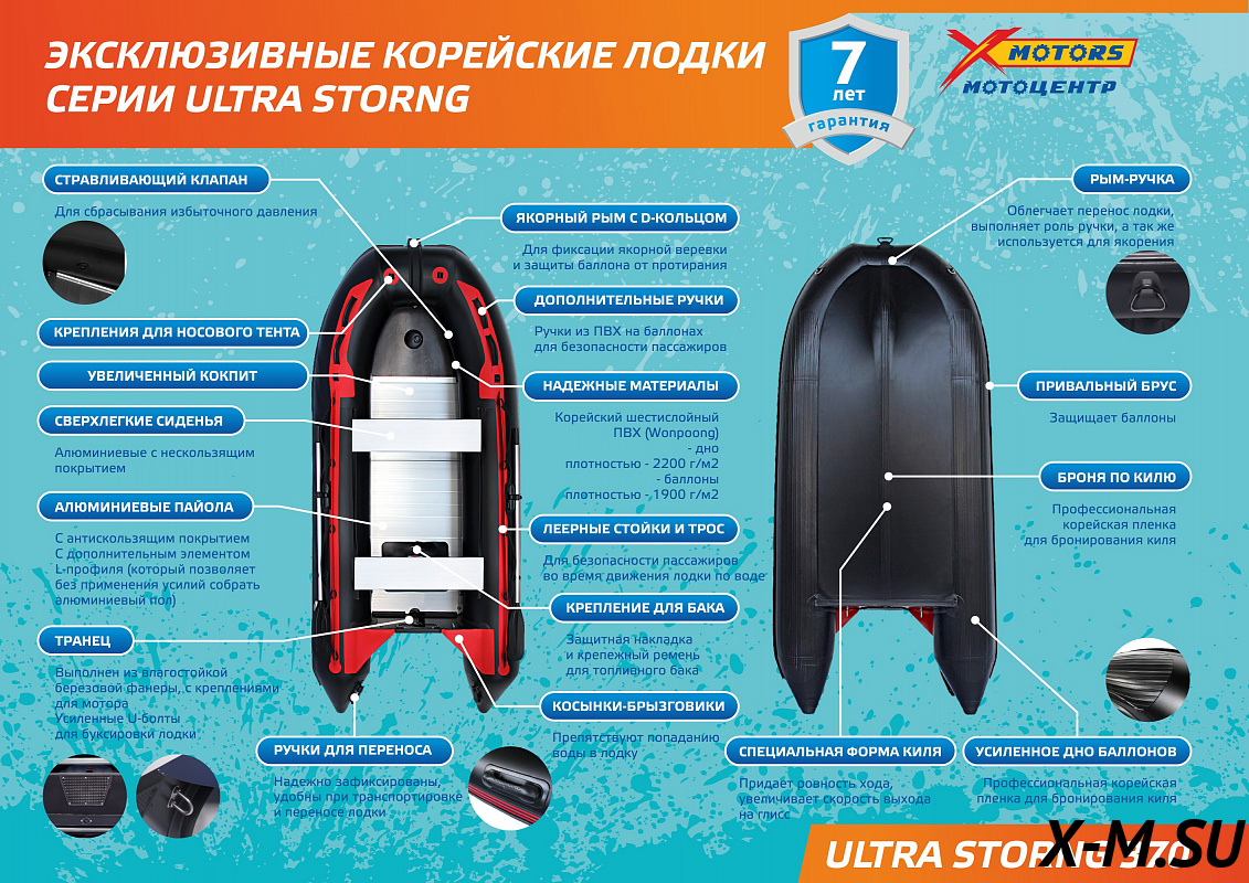 Лодка SMarine ULTRA-STRONG 370 Лодка SMarine ULTRA-STRONG 370